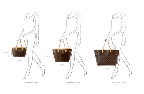 lv neverfull gm dimensions|neverfull size chart.